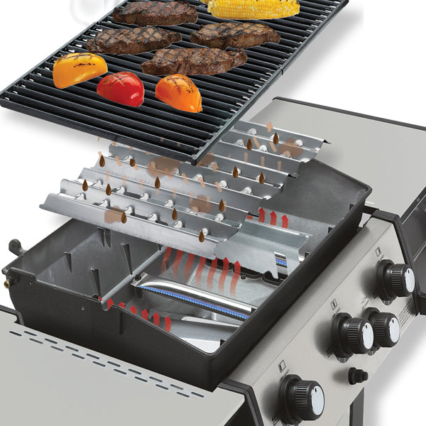 Broil King® Signet™/Sovereign™ Stainless Steel Flav-R-Wave™ Divider