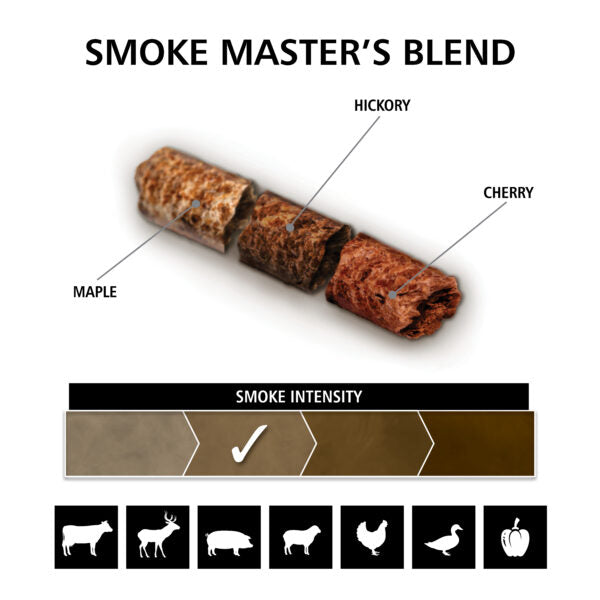 Broil King® Smoke Master's Blend Pellets [20 lb]