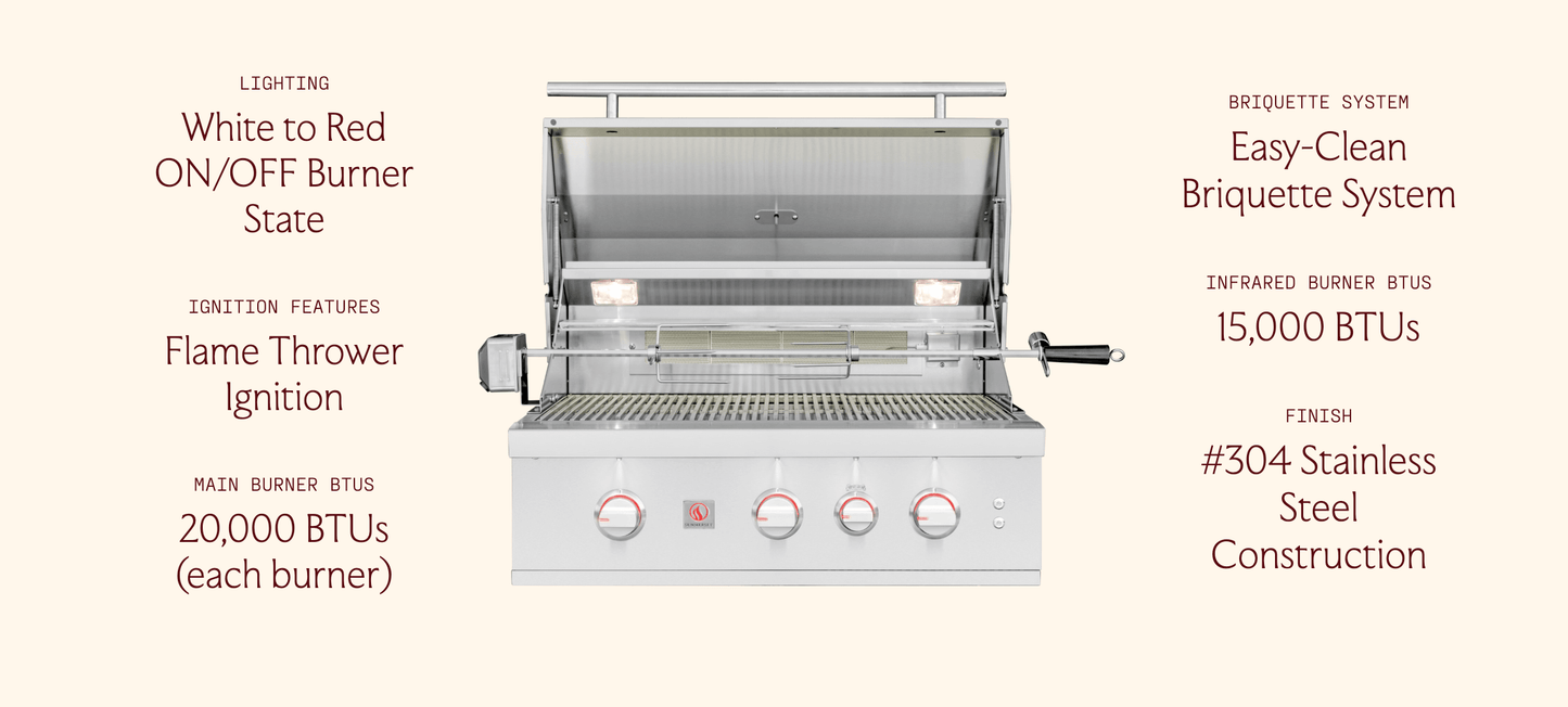 SUMMERSET™ TRL Pro 32" Built-In Grill [2 Fuel Types]