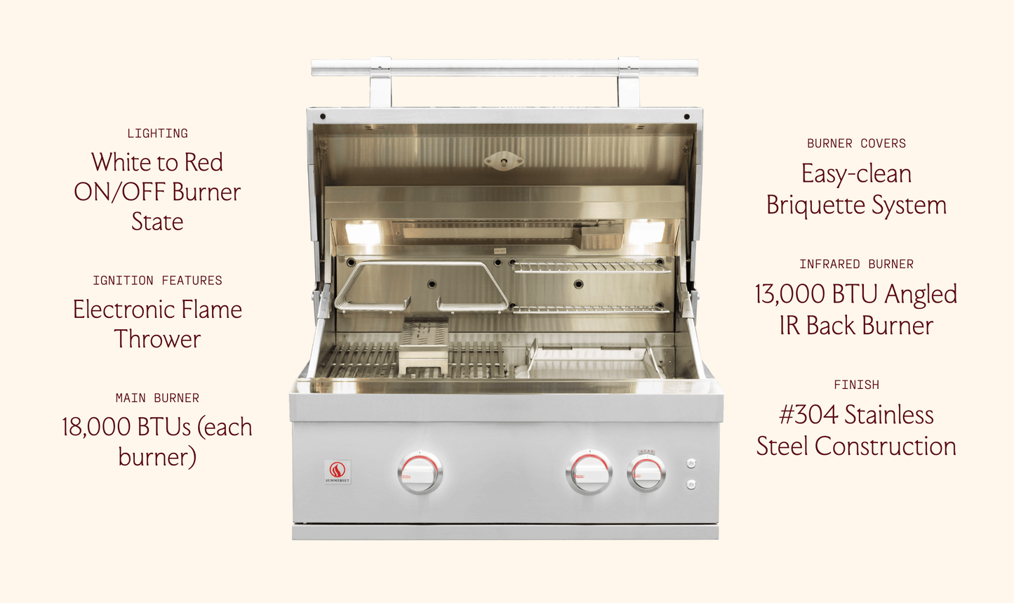 SUMMERSET™ Quest 30" Built-In Grill [2 Fuel Types]