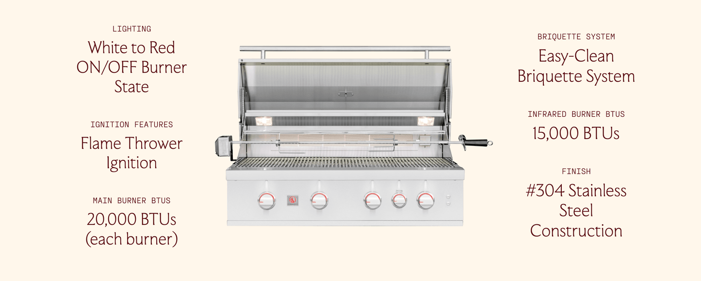 SUMMERSET™ TRL Pro 40" Built-In Grill [2 Fuel Types]