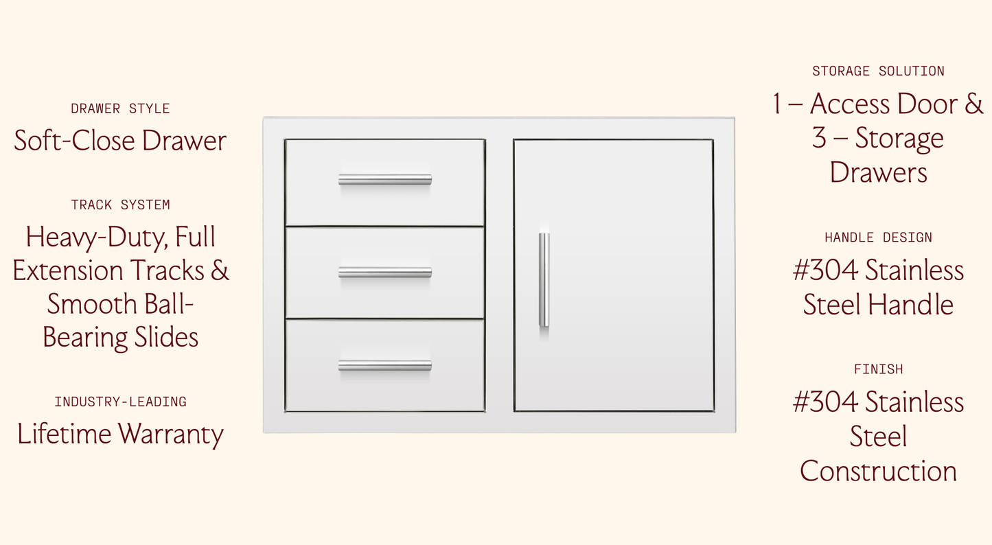 SUMMERSET™ 33″ 3-Drawer and Access Door Combo with Hidden Hinge